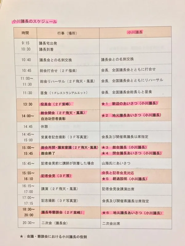 全国議長会を水戸で開催の写真 2