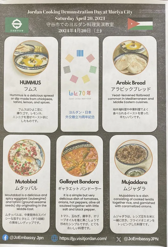 大使の作ったヨルダン料理の写真 3