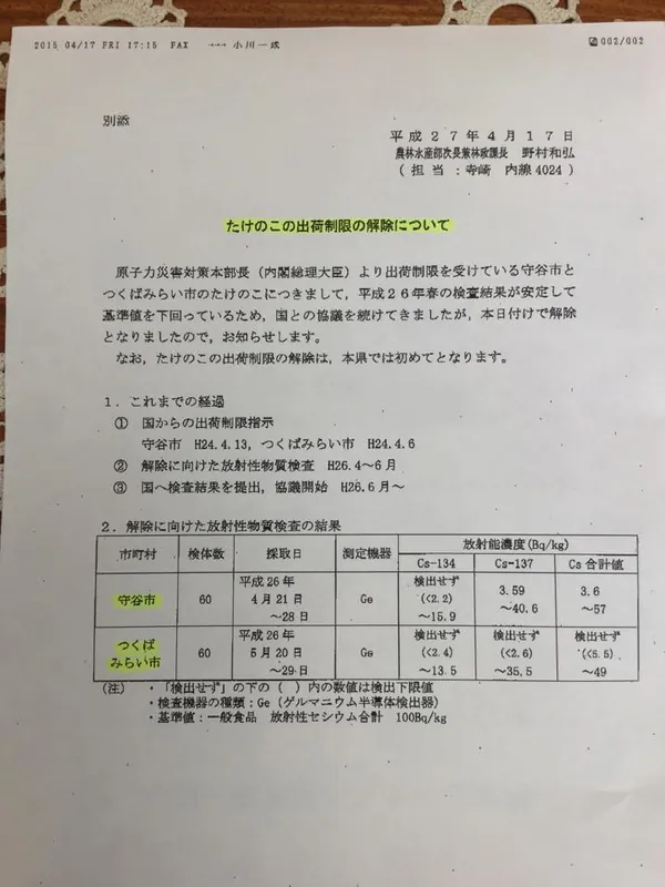 国は被災者をなめているの写真 1