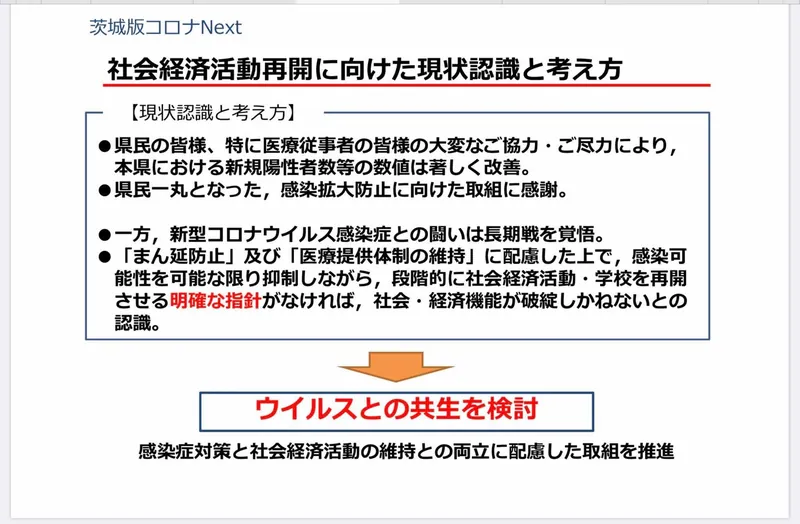 コロナに関する茨城県の対策指針の写真 4