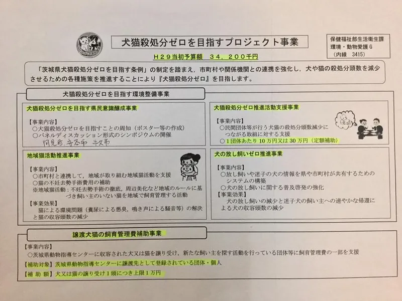 知事が「犬猫殺処分ゼロ」を宣言の写真 2