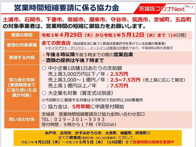 守谷市も感染拡大市町村の追加になりました。の写真 13