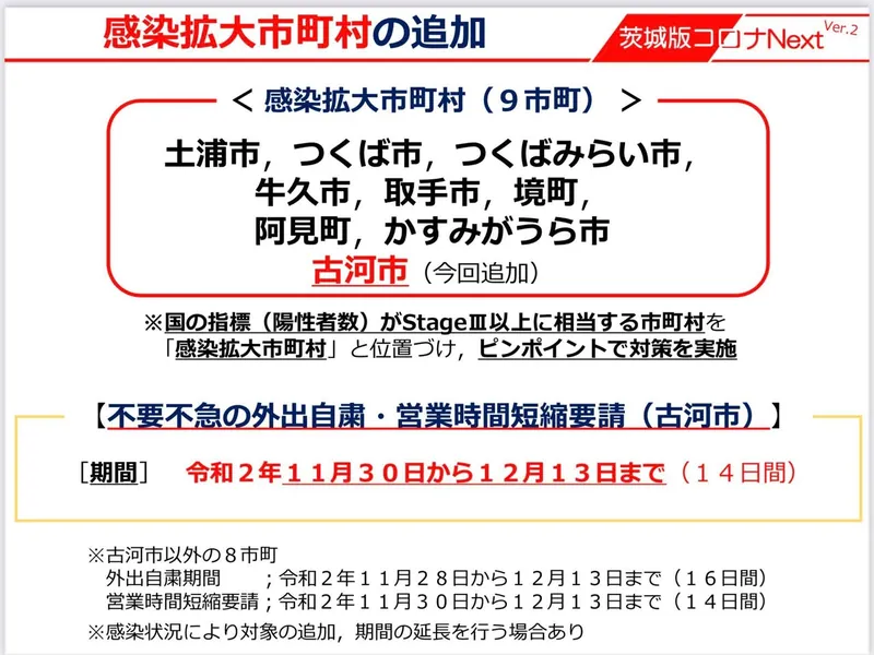 新型コロナの蔓延に歯止めがかからない。の写真 8