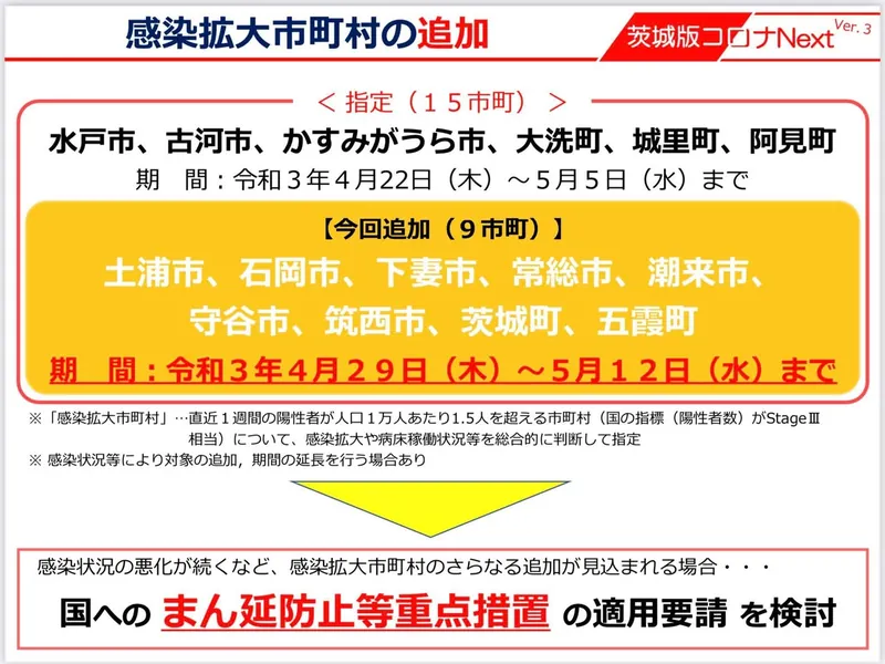 守谷市も感染拡大市町村の追加になりました。の写真 8
