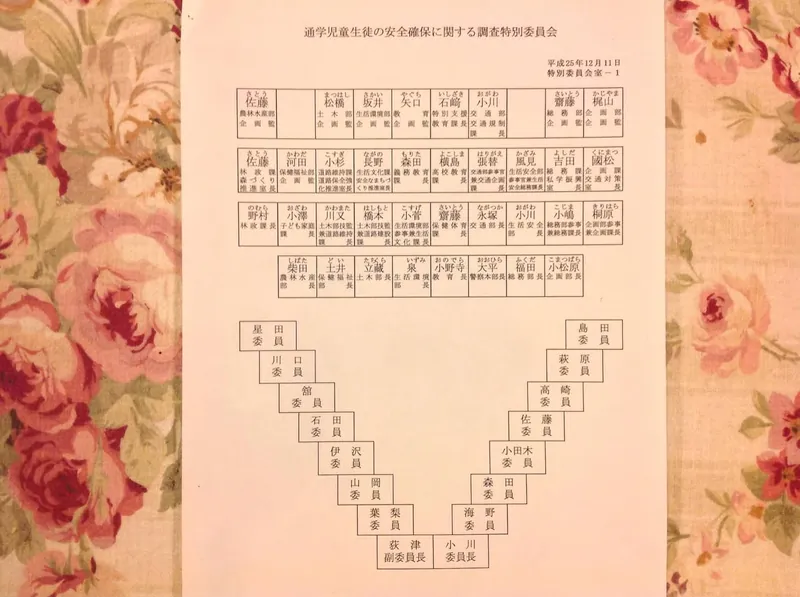誇れる仲間たち そのⅡの写真 7