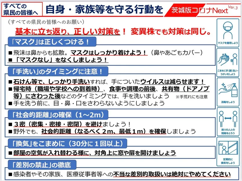守谷市も感染拡大市町村の追加になりました。の写真 5