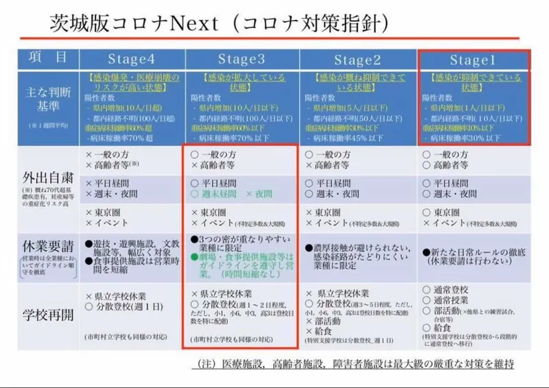 茨城県議会災害対策会議の写真 3