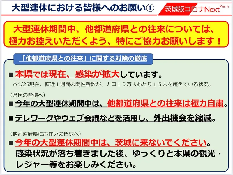 守谷市も感染拡大市町村の追加になりました。の写真 10