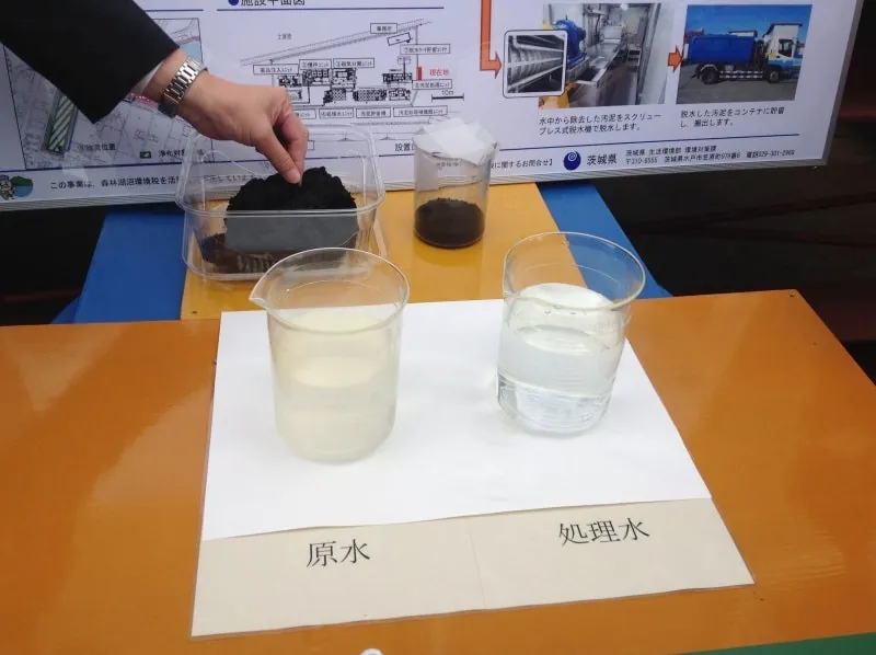 左の原水が右のようにきれいになります