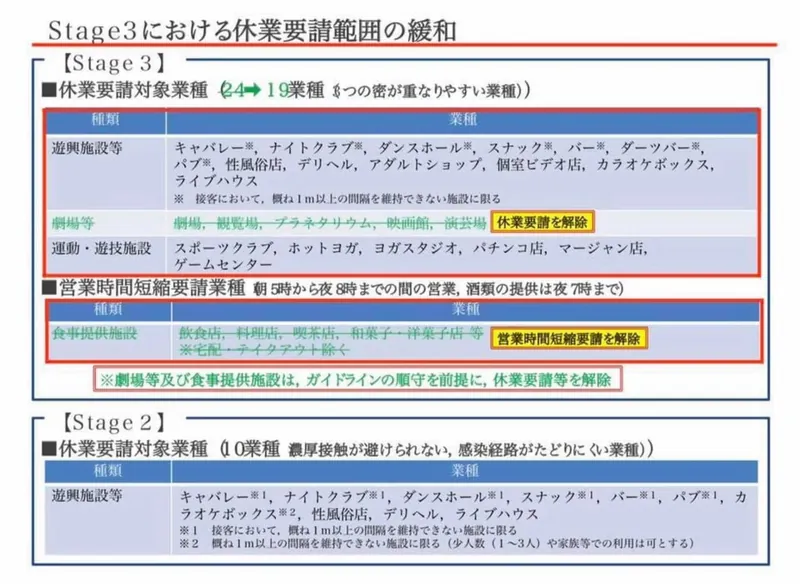 茨城県議会災害対策会議の写真 4