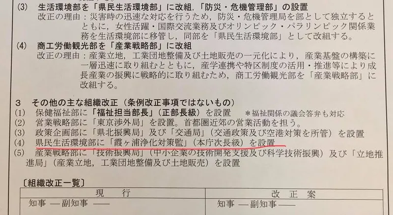 大井川知事のスピード感を評価するの写真 2