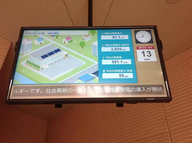 アクロスモール守谷店の屋上は発電所だの写真 6