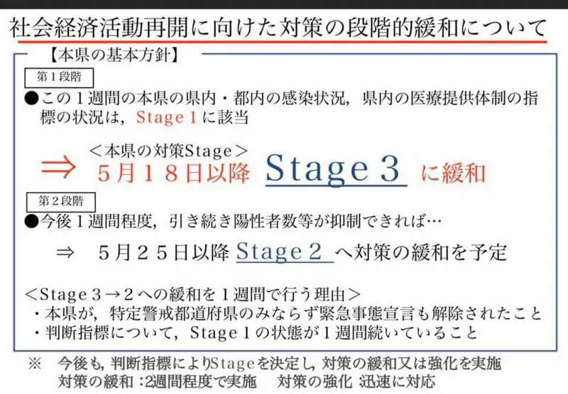 茨城県議会災害対策会議の写真 1