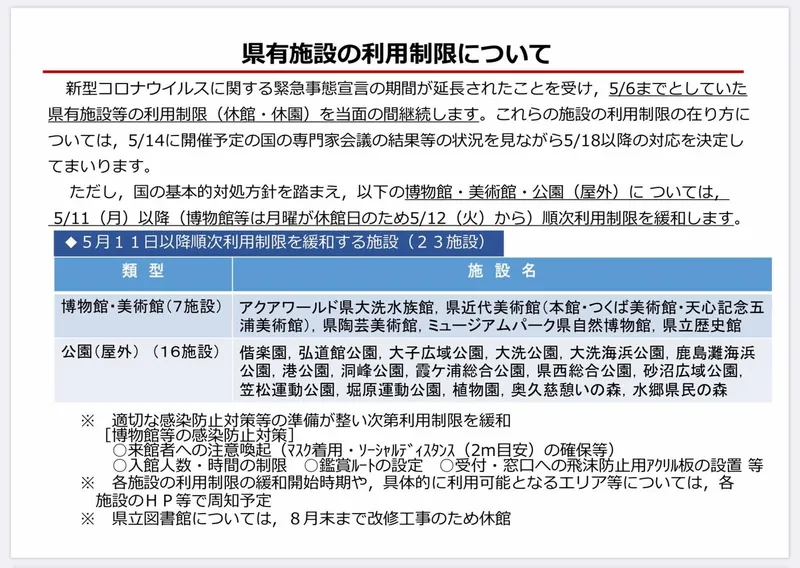 コロナに関する茨城県の対策指針の写真 11