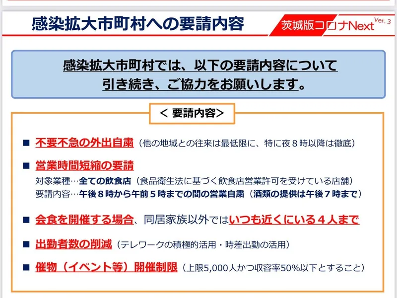 守谷市も感染拡大市町村の追加になりました。の写真 2