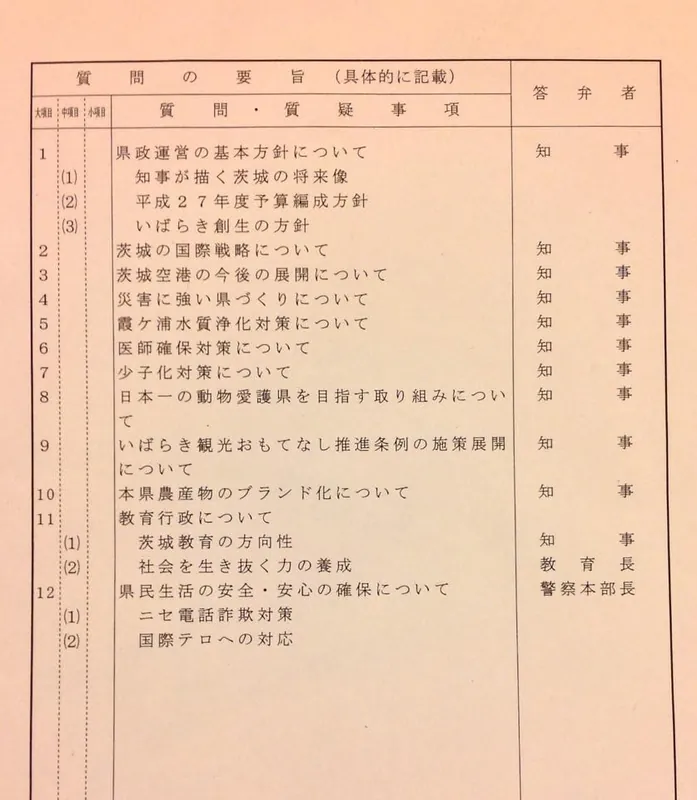 明日は代表質問をいたしますの写真 3