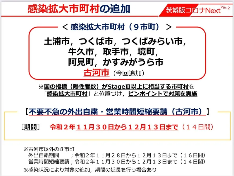 新型コロナの蔓延に歯止めがかからない。の写真 3