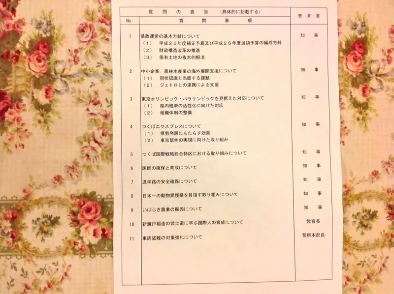 代表質問の通告事項