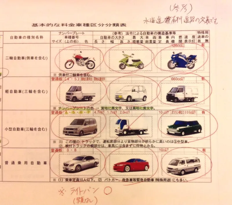 滝下橋は24日13時から普通車通行可の写真 1