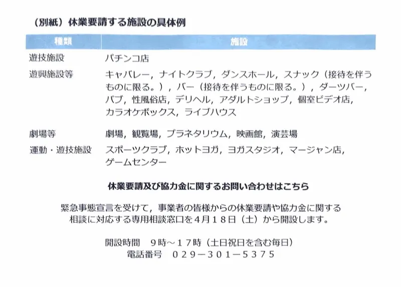 パチンコ店に休業要請の写真 2